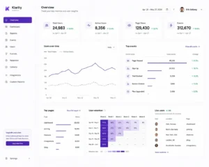 Home 5 Klarity app 300